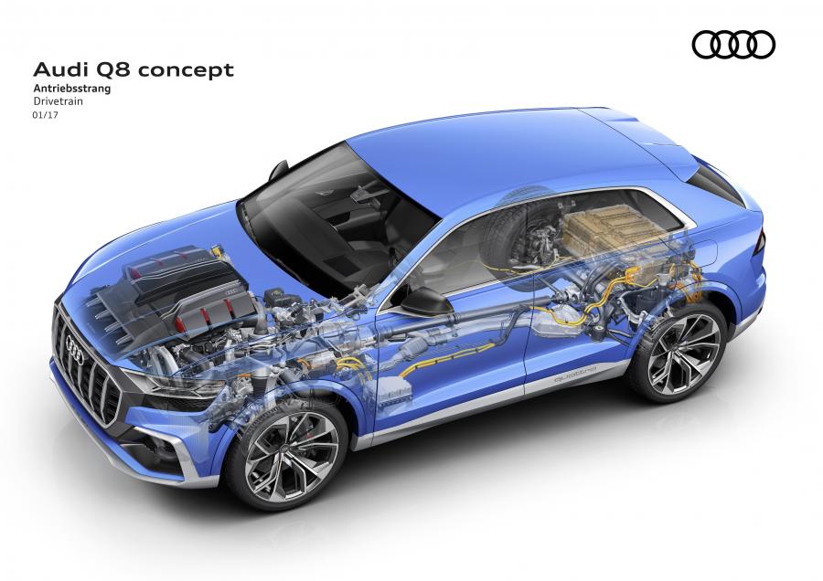 Схема Audi Q8 Concept 2017 года  (фото 35 из 46)